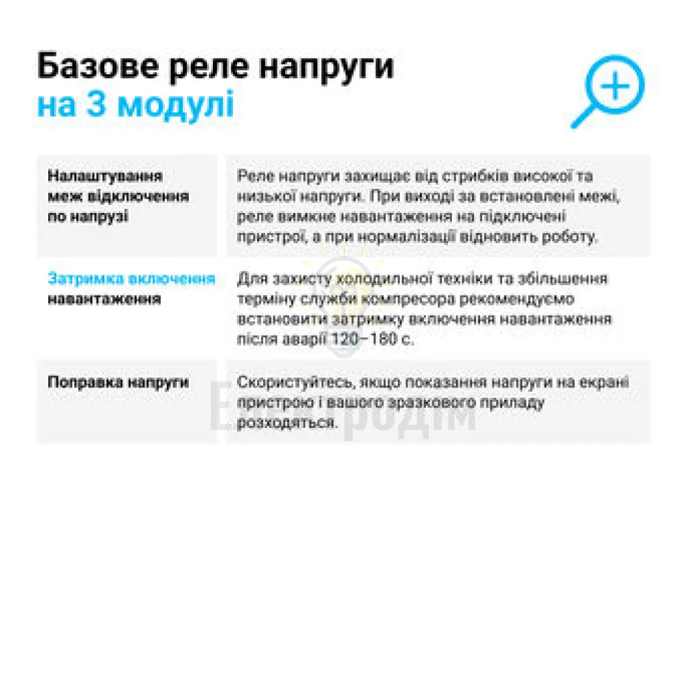 ZUBR Реле напруги 1Ф D32  - фото 3