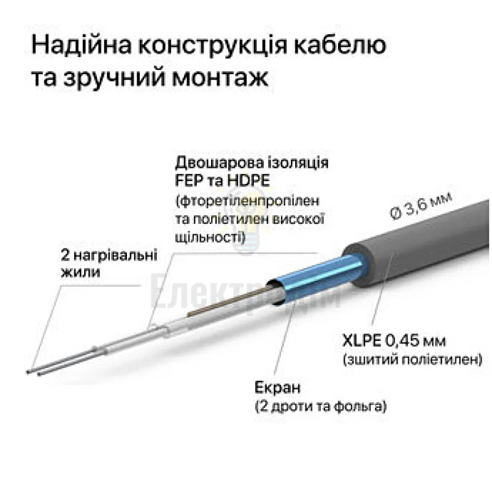 Нагрівальний кабель ZUBR DC Cable 17 / 720 Вт 4.2 м² з кроком 10 см або 5.3 м² з кроком 12,5 см 4820120222405  - фото 2