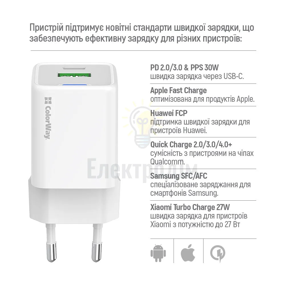 Мережевий зарядний пристрій ColorWay GaN Mini 30W PD Port PPS USB (Type-C PD + USB QC4.0) cable Type-C CW-CHS053PDC-WT  - фото 6