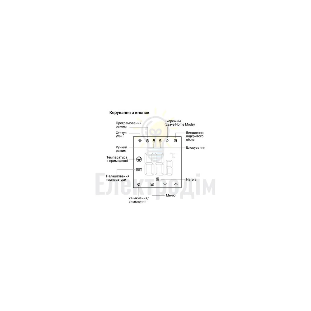 Терморегулятор TERNEO NX (Wi-fi) білий матовий 98072  - фото 5