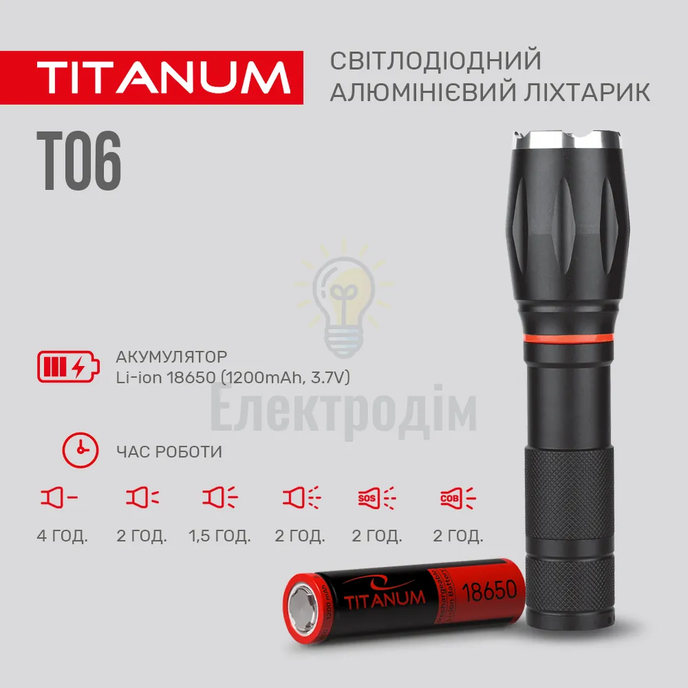 Портативний світлодіодний ліхтарик TITANUM 300Lm 6500K TLF-T06  - фото 7