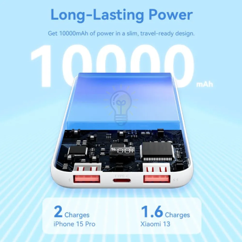 Зовнішній акумулятор Vention 10000mAh Power Bank (Micro-USB + USB-C + USB-A + USB-A) 22.5W White LED Display Type FHKW0  - фото 4
