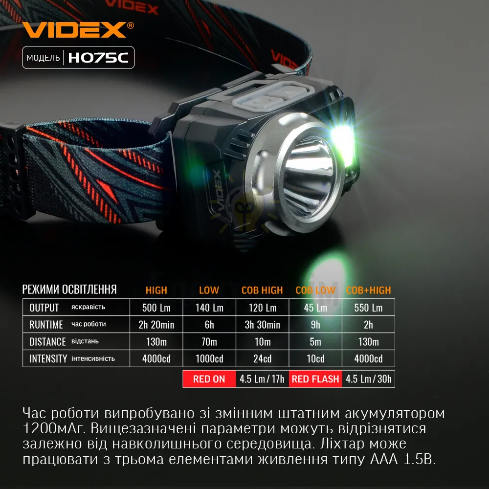 Налобний світлодіодний ліхтарик VIDEX 550Lm 5000K VLF-H075C  - фото 8