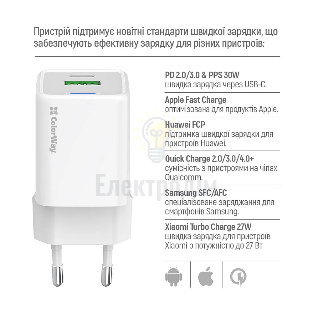 Мережевий зарядний пристрій ColorWay GaN Mini 30W PD Port PPS USB (Type-C PD + USB QC4.0) cable Type-C CW-CHS053PDC-WT  - фото 6