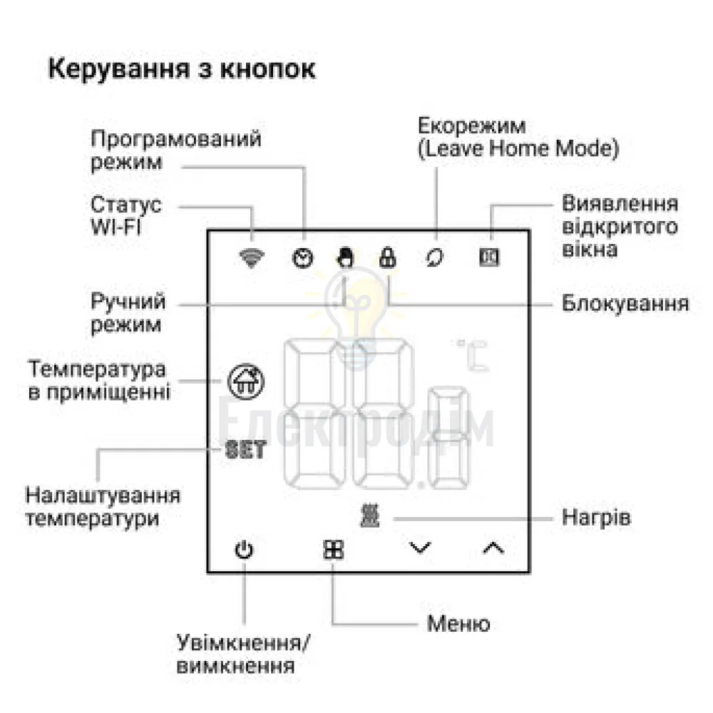 Терморегулятор TERNEO NX (Wi-fi) білий матовий 98072  - фото 5