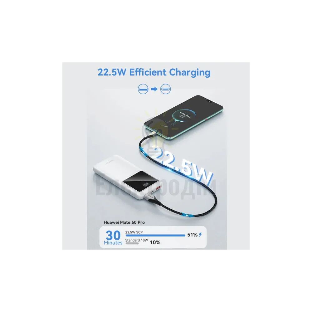Зовнішній акумулятор Vention 10000mAh Power Bank (Micro-USB + USB-C + USB-A + USB-A) 22.5W White LED Display Type FHKW0  - фото 2