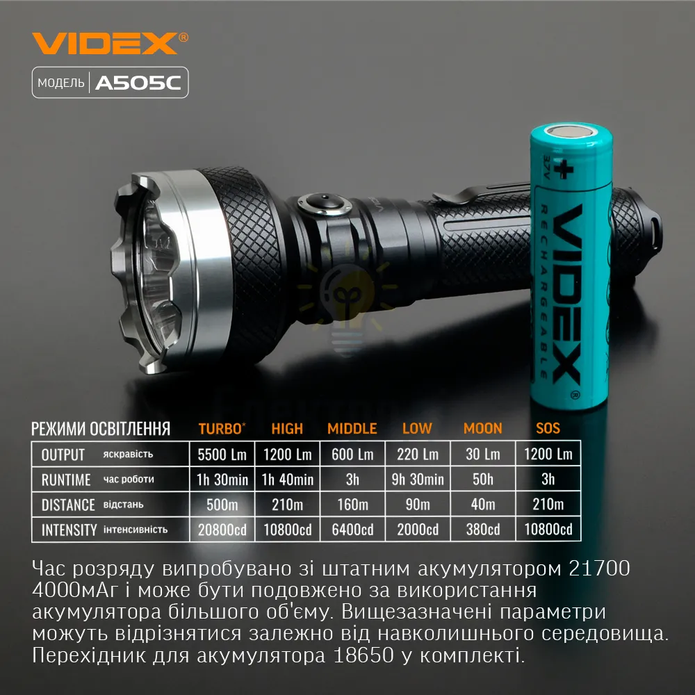 Портативний світлодіодний ліхтарик VIDEX VLF-A505C 5500Lm 5000K VLF-A505C  - фото 3