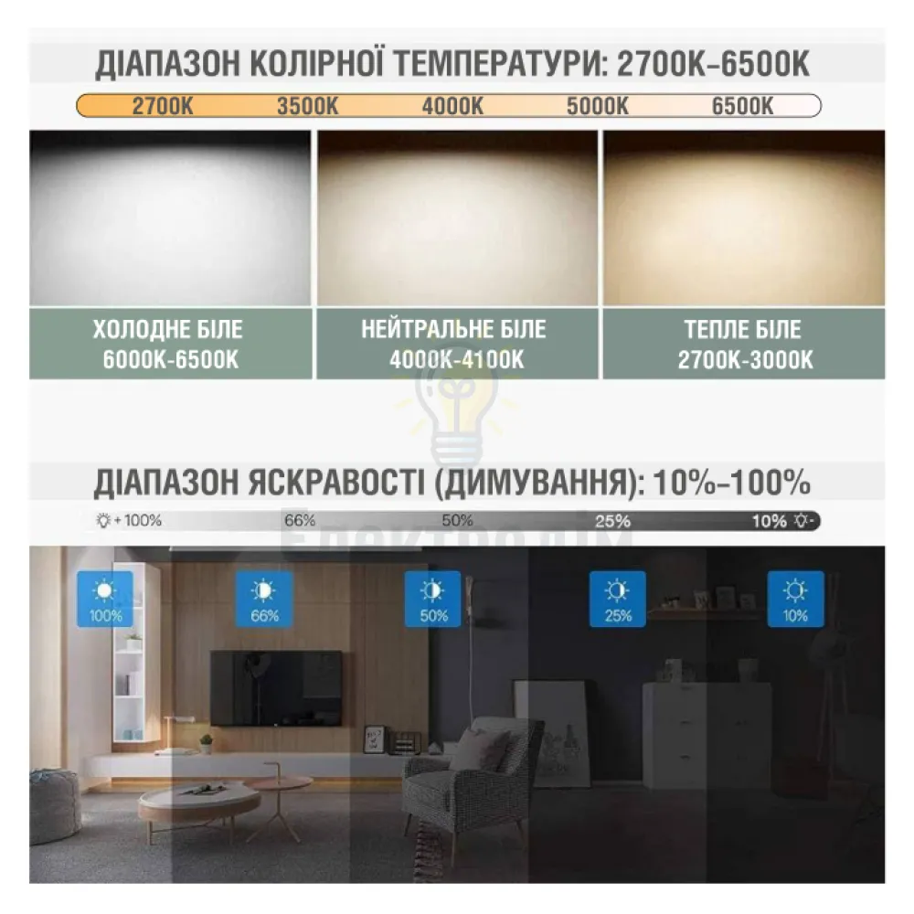 LED світильник VELMAX V-СL-NAOMI-S, max 65W, 3000K-6500K, 4500Lm, пульт ДК 23-43-46  - фото 2