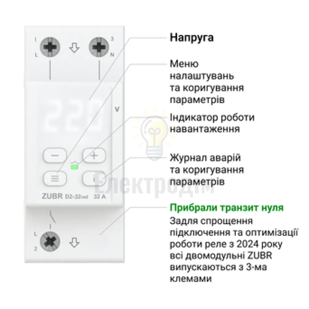 ZUBR D-2 32 S 98014  - фото 1