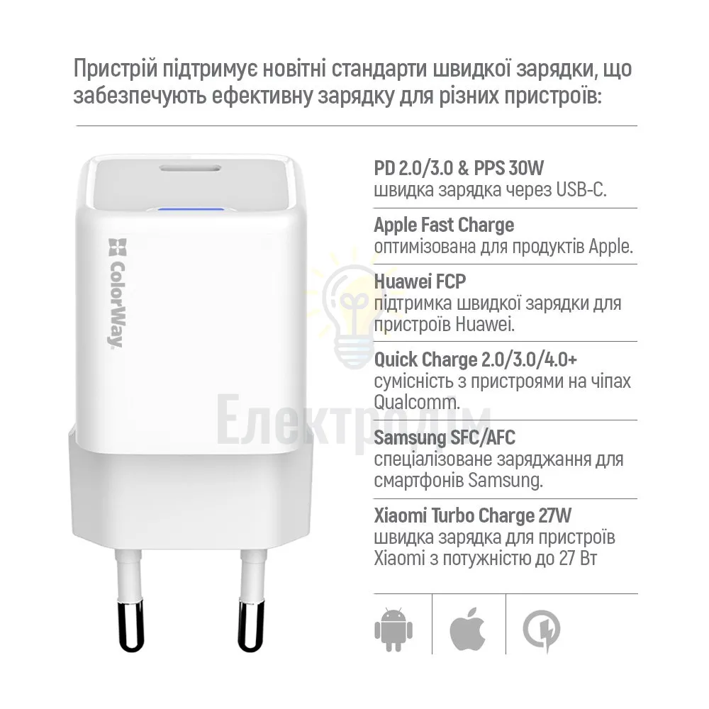 Мережевий зарядний пристрій ColorWay GaN Mini 30W PD Port PPS USB-C білий CW-CHS054PD-WT  - фото 12
