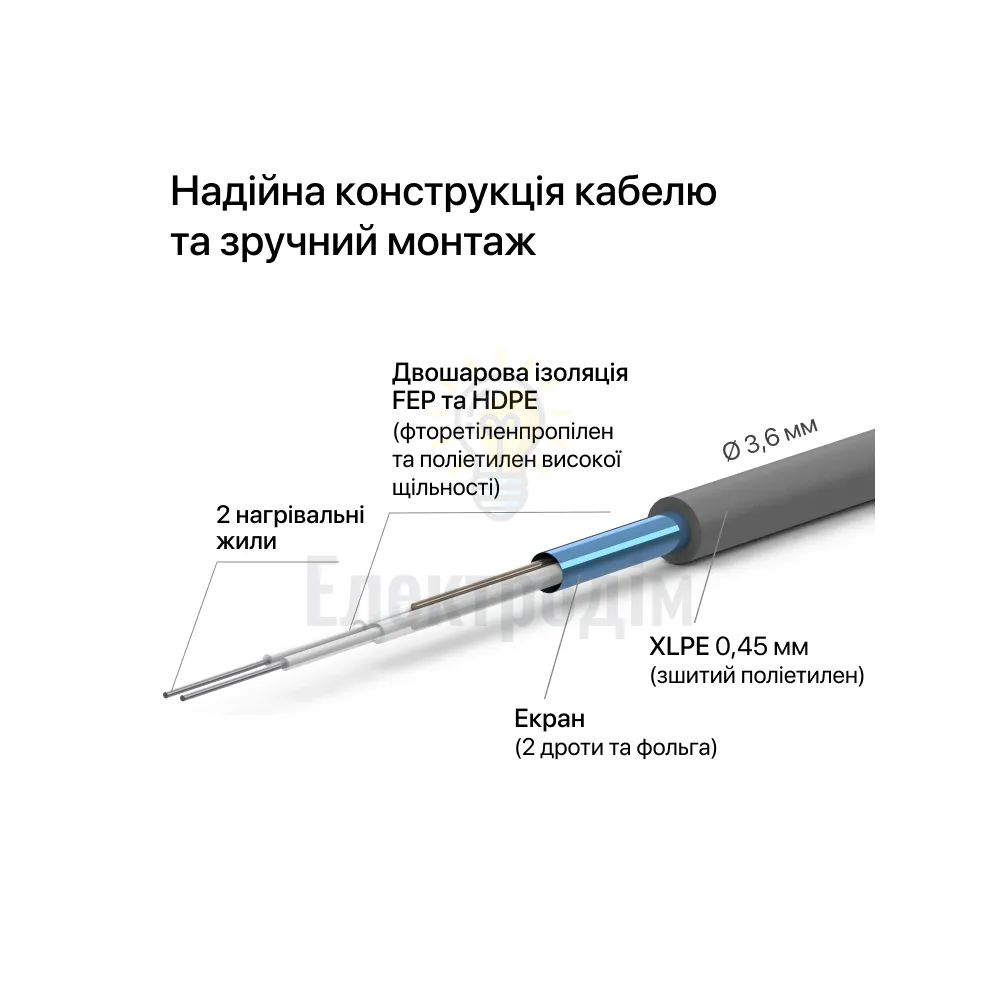 Нагрівальний кабель ZUBR DC Cable 17 / 440 Вт 2.6-3.2 м2 25.5м 98714  - фото 2