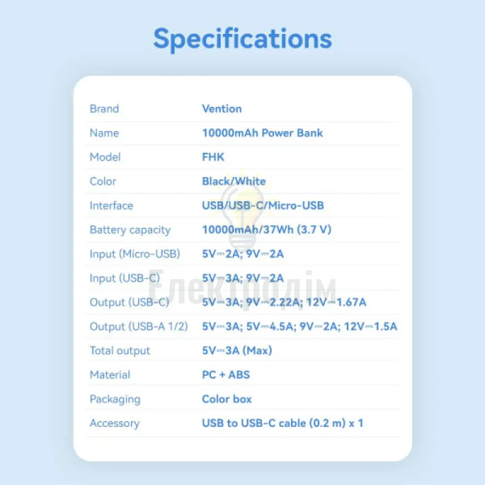 Зовнішній акумулятор Vention 10000mAh Power Bank (Micro-USB + USB-C + USB-A + USB-A) 22.5W White LED Display Type FHKW0  - фото 6