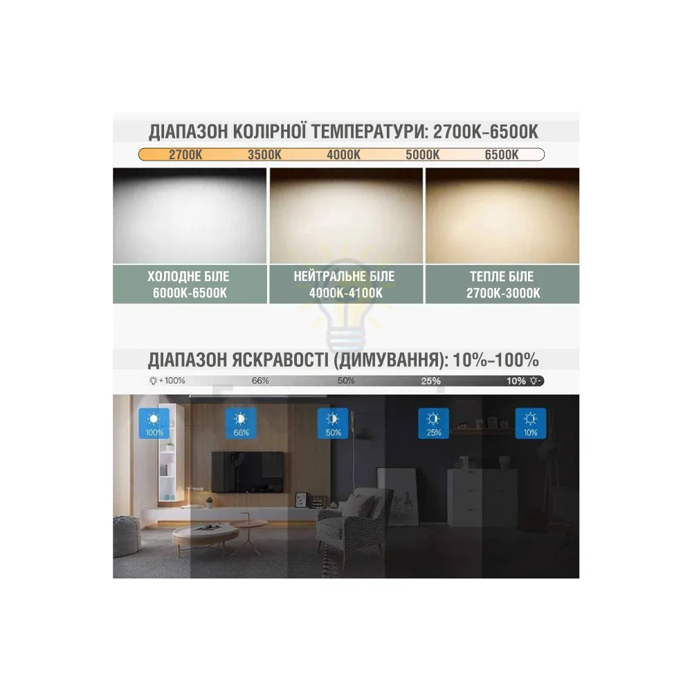 LED світильник VELMAX V-СL-NAOMI-S, max 65W, 3000K-6500K, 4500Lm, пульт ДК 23-43-46  - фото 2