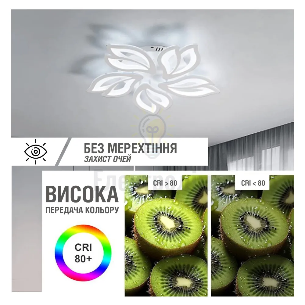 LED світильник VELMAX V-CL-MAGNOLIA-5Wh, max 69W, 3000K-6500K, пульт, блок живлення, білий, 230V 23-43-21  - фото 2