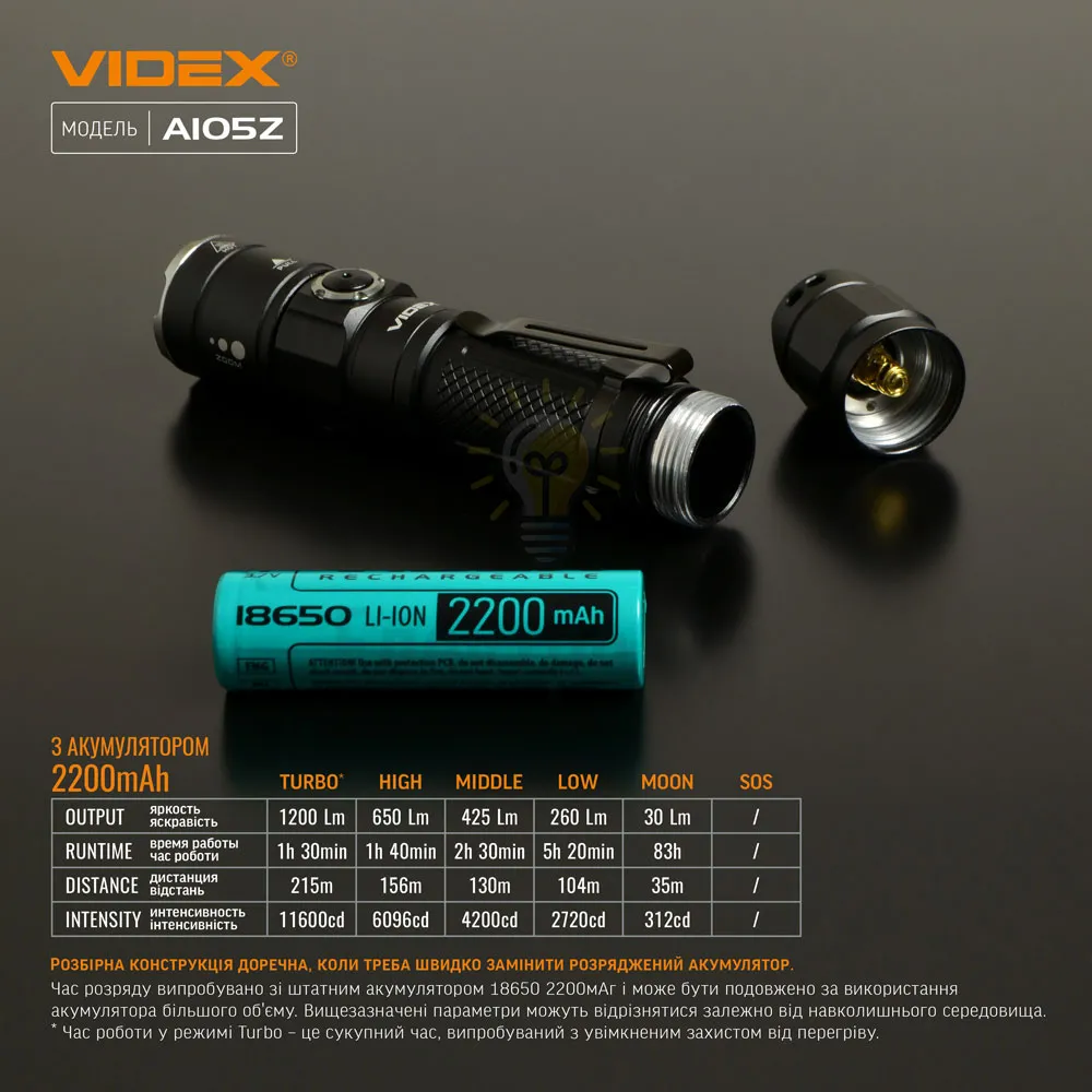 Портативний світлодіодний ліхтарик VIDEX 1200Lm 5000K VLF-A105Z  - фото 8