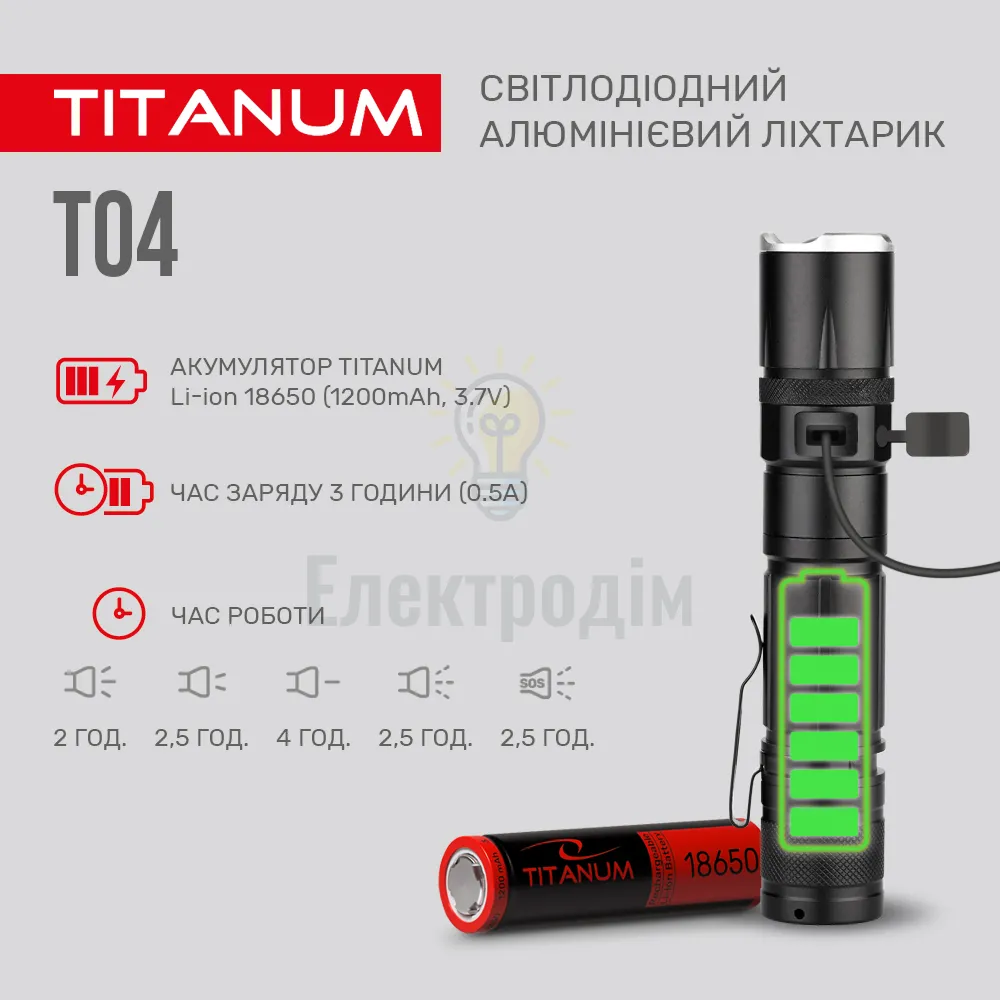 Портативний світлодіодний ліхтарик TITANUM 300Lm 6500K TLF-T04  - фото 4