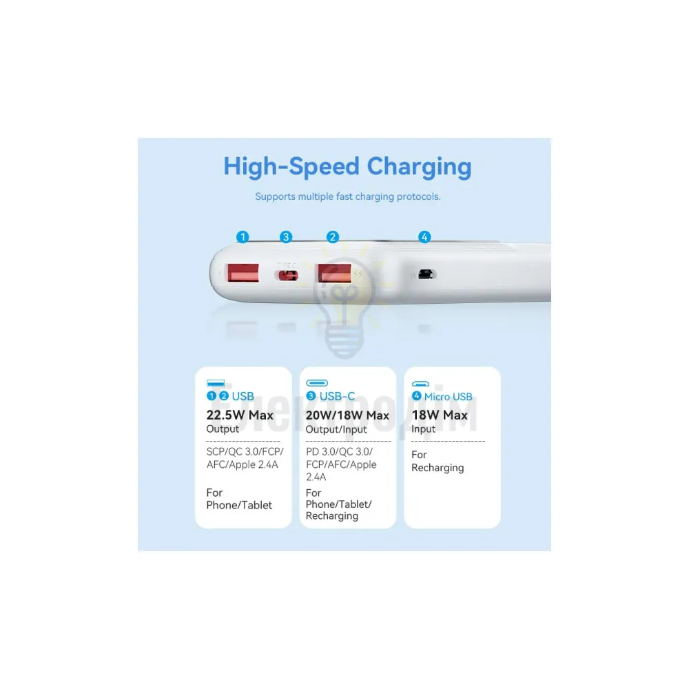 Зовнішній акумулятор Vention 10000mAh Power Bank (Micro-USB + USB-C + USB-A + USB-A) 22.5W White LED Display Type FHKW0  - фото 3