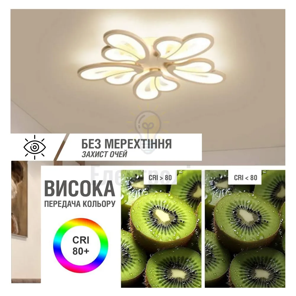 LED світильник VELMAX V-CL-WINDFLOWER-5Wh, max 70W, 3000K-6500K, пульт, блок живлення, білий, 230V 23-43-22  - фото 2