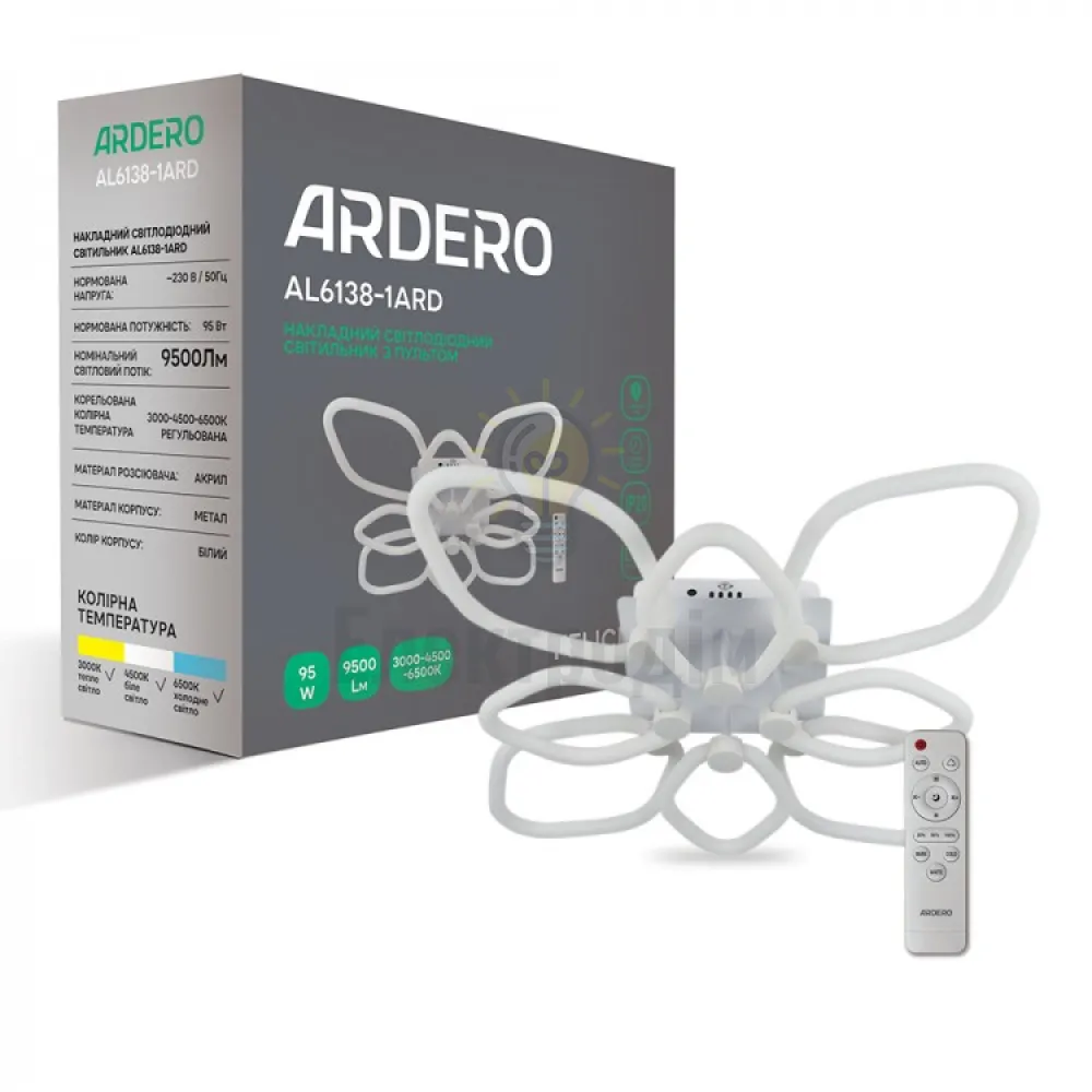 AL6138-1ARD 95W 9500Lm 3000K-6500K  610*610*125mm FELICITY 80246 