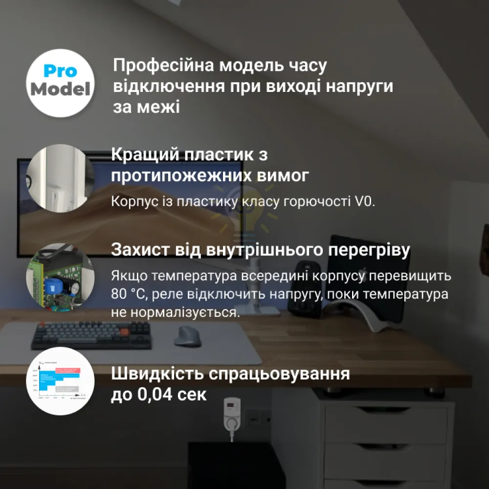 ZUBR Реле напруги R116у  - фото 3