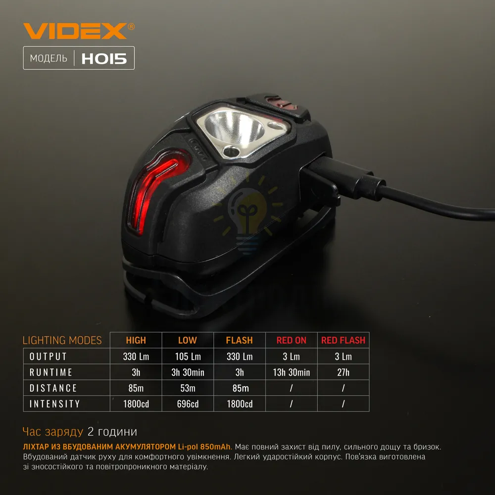 Налобний світлодіодний ліхтарик VIDEX 330Lm 5000K VLF-H015  - фото 2