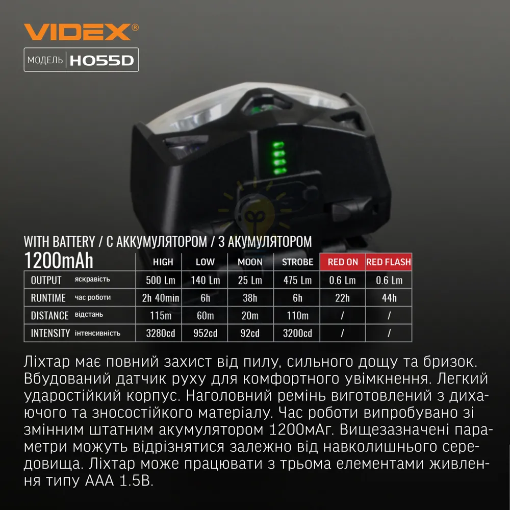 Налобний світлодіодний ліхтарик VIDEX 500Lm 5000K VLF-H055D  - фото 7