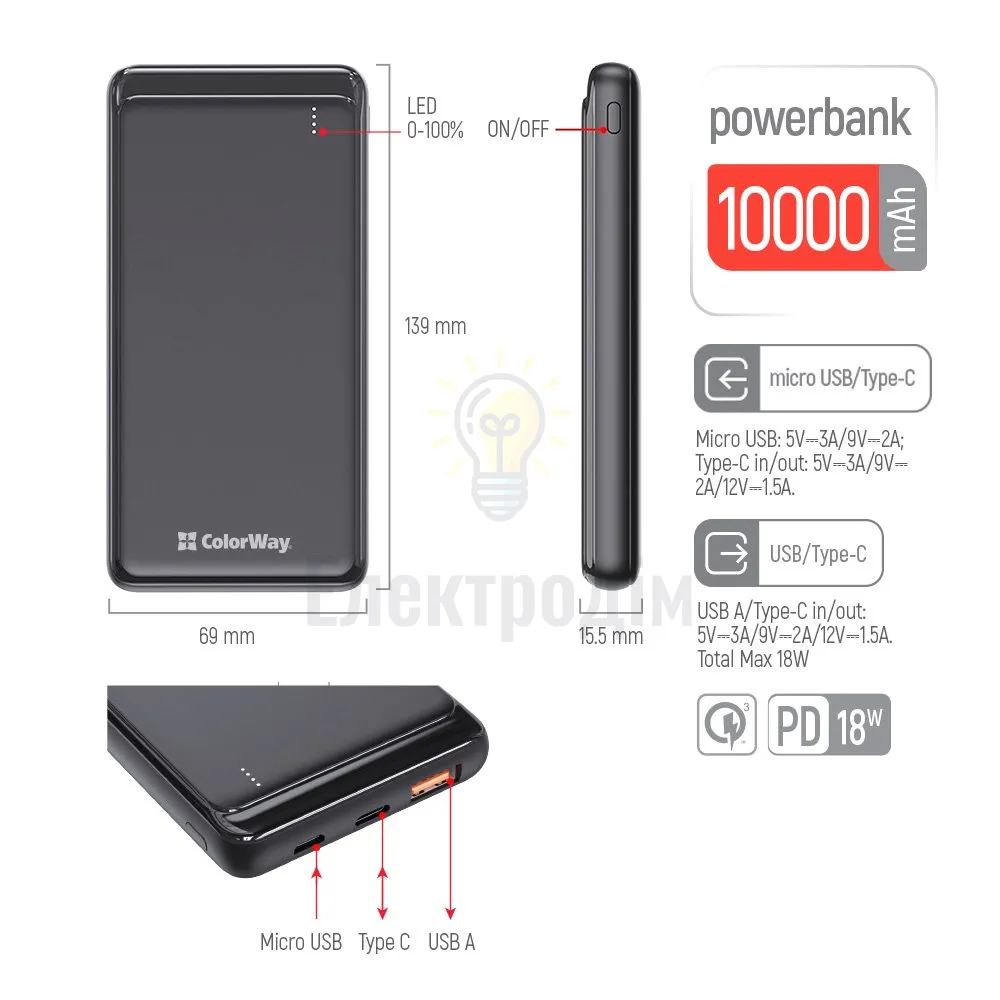 Павербанк УМБ ColorWay Power Bank 10 000 mAh Slim (USB QC3.0 + USB-C Power Delivery 18W) Black CW-PB100LPG3BK-PD)  - фото 15