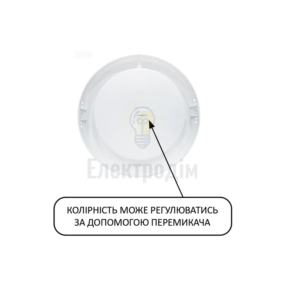 016-083-0036-010 Світильник накладний LED 36W 3CCT 3600Lm 160-265V d-290*h32мм ІР20 білий кругл. 016-083-0036-010  - фото 1