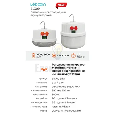 EL309 акум. світильник 6W, 90*67mm, 2*800mAh (зм. акум. 18650), білий, LC 81170 — купити в Електродім