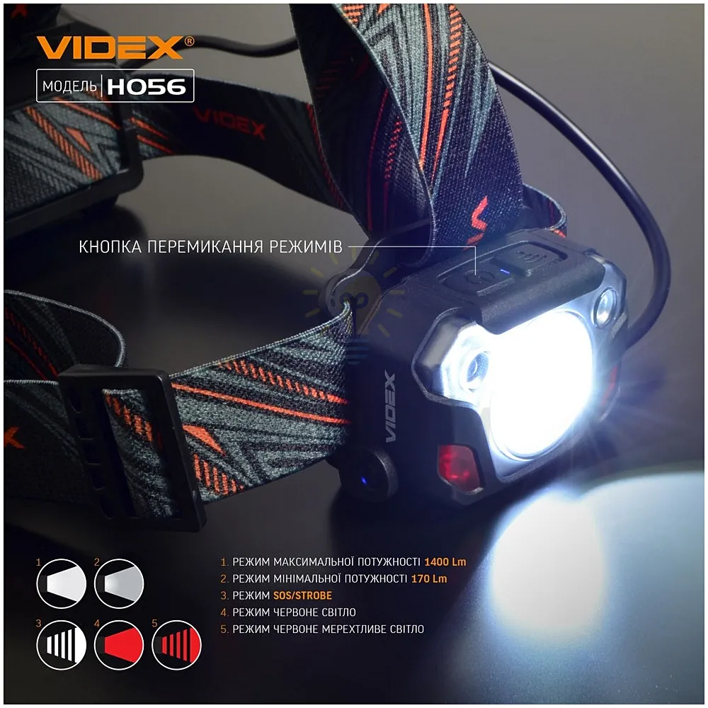 Налобний світлодіодний ліхтарик VIDEX 1400Lm 6500K VLF-H056  - фото 1